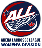 2023 ALL Women's Division Payment